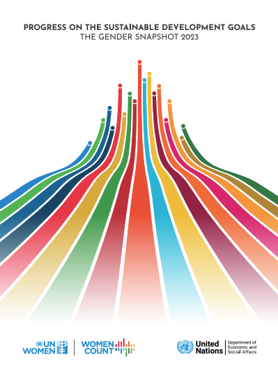 Gender Inequality and Reproductive Rights